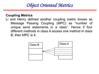 Object Oriented Metrics
Coupling Metrics
Li and Henry defined another coupling metric known as
Message Passing Coupling (MPC) as “number of
unique send statements in a class”. Hence if four
different methods in class A access one method in class
B, then MPC is 4.
Class B Class A
 