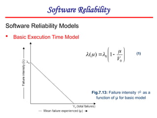 Software Reliability Models
 Basic Execution Time Model










0
0 1
)
(
V




Fig.7.13: Failure intensity  as a
function of μ for basic model
(1)
Software Reliability
 