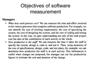 Objectives of software
measurement
 