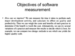Objectives of software
measurement
 