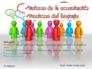 Bibliografía:
Forero Mª Teresa, “Saber usar el lenguaje”, Arquetipo grupo editorial S.A., Argentina
2004.
 Material L25, “Comunicación I”, Preuniversitario Pedro de Valdivia, Chile, 2008.
www.google.com ,imágenes.
www.youtube.com
 