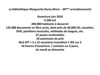 La bibliothèque Marguerite Duras (Paris – 20ème arrondissement)

                        Ouverture juin 2010
                              4.200 m2
                   200.000 habitants à desservir
135.000 documents en libre accès, dont près de 40.000 CD, cassettes, 
       DVD, partitions musicales, méthodes de langues, etc.
                       47 postes multimédias
                       10 automates de prêt
         46,6 EPT + 2 x 12 vacataires travaillant 1 WE sur 2
           43 heures d’ouverture  / semaine sur 6 jours,
                       du mardi au dimanche
 