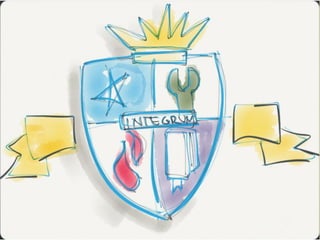 2 mfi dimensiones capacidades