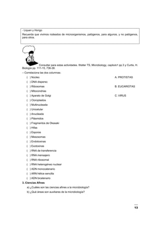 13
- Liquen y Hongo
Recuerda que vivimos rodeados de microorganismos, patógenos, para algunos, y no patógenos,
para otros.
Consultar para estas actividades. Walter TS, Microbiology, capitulo1 pp.3 y Curtis, H.
Biología pp. 111-15, 736-38.
– Correlaciona las dos columnas:
( ) Núcleo A. PROTISTAS
( ) DNA disperso
( ) Ribosomas B. EUCARIOTAS
( ) Mitocondrias
( ) Aparato de Golgi C. VIRUS
( ) Cloroplastos
( ) Multinucleada
( ) Unicelular
( ) Anucleada
( ) Plásmidos
( ) Fragmentos de Okasaki
( ) Hifas
( ) Esporas
( ) Mesosomas
( ) Endotoxinas
( ) Exotoxinas
( ) RNA de transferencia
( ) RNA mensajero
( ) RNA ribosomal
( ) RNA heterogéneo nuclear
( ) ADN monocatenario
( ) ARN hélice sencilla
( ) ADN bicatenario
3. Ciencias Afines
a) ¿Cuáles son las ciencias afines a la microbiología?
b) ¿Qué áreas son auxiliares de la microbiología?
 