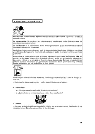 19
V. ACTIVIDADES DE APRENDIZAJE
Clasificación, nomenclatura e identificación son áreas de la taxonomía, separadas a la vez que
interrelacionadas.
La nomenclatura: Da nombre a un microorganismo considerando reglas internacionales, de
acuerdo con sus características.
La clasificación es el ordenamiento de los microorganismos en grupos taxonómicos (taxa) con
base en sus semejanzas o relaciones.
La clasificación tiene que realizarse a partir de las propiedades bioquímicas, fisiológicas, genéticas
y morfológicas. Se logra así la descripción adecuada de un taxón. Se emplean nombres científicos
y comunes.
El esquema de clasificación consta de grupos taxonómicos principales denominados taxa; en
singular, se dice taxón. Los nombres de especie, género y familia son las categorías taxonómicas.
La posición relativa en la jerarquía se denomina rango taxonómico. Con esta jerarquización se
pretende expresar el hecho de que, por ejemplo, las especies de un género sean muy similares
entre sí, mucho más que con las especies de otros géneros.
Consultar para estas actividades. Walker TS, Microbiology, capitulo1 pp.38 y Curtis, H. Biología pp.
736-759.
– Contesta a las siguientes preguntas y realiza las actividades que se te pidan:
1. Clasificación
a) ¿Cómo se realiza la clasificación de los microorganismos?
b) ¿Qué métodos se emplean para llevar a cabo dicha clasificación?
2. Criterios
– Completa la siguiente tabla que describe los criterios que se emplean para la clasificación de los
microorganismos. Consulta cualquier libro de Microbiología.
 