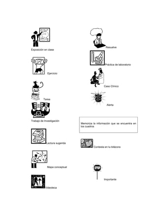 Exposición en clase
Ejercicio
Tarea
Trabajo de Investigación
Lectura sugerida
Mapa conceptual
Videoteca
Resuelve
Práctica de laboratorio
Caso Clínico
Alerta
Memoriza la información que se encuentra en
los cuadros
Contesta en tu bitácora
Importante
 