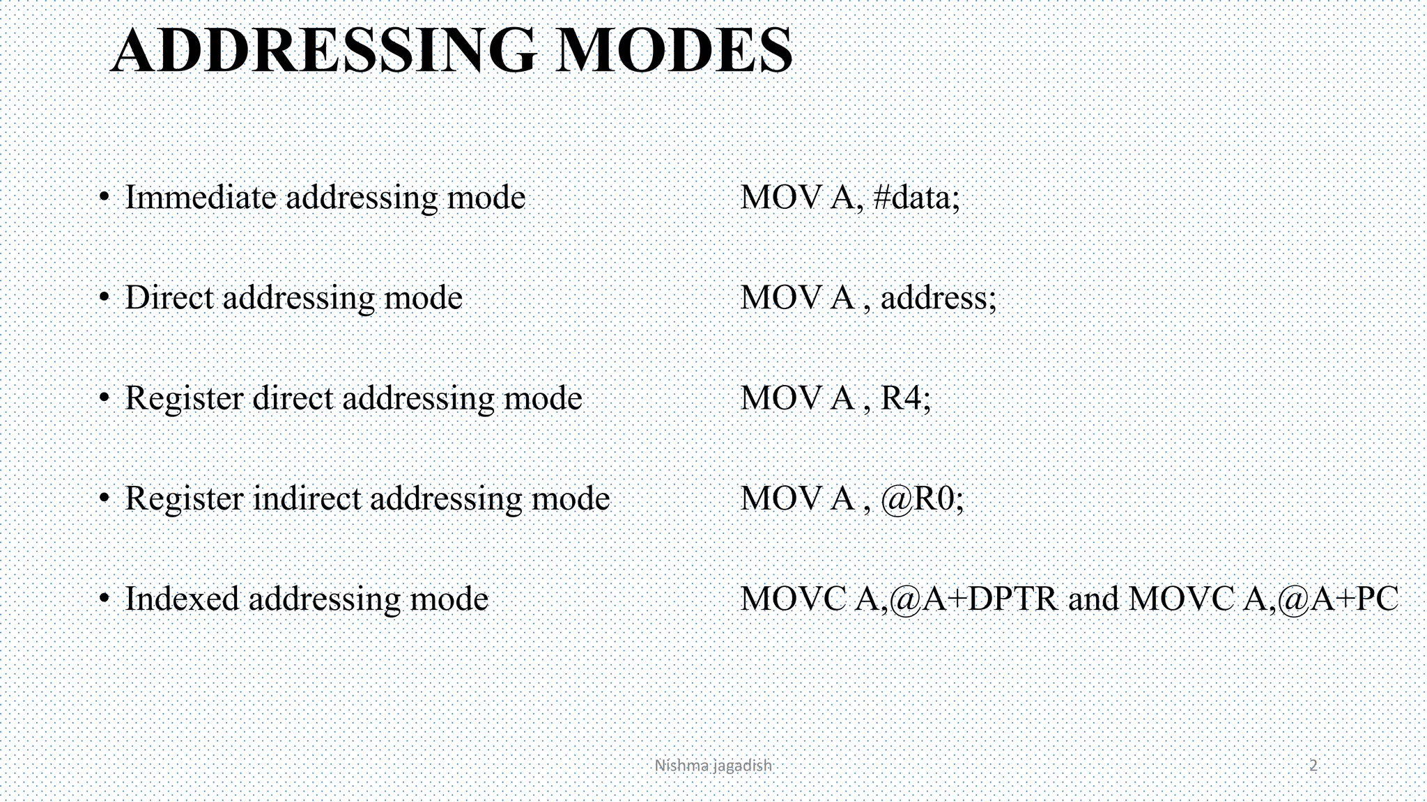 Micro controller addressing modes | PPT
