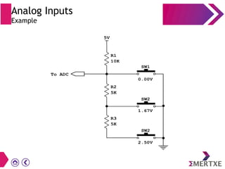 Micro-controllers (PIC) based Application Development | PDF