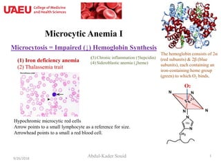 Microcytic Anemia I
Microcytosis = Impaired (↓) Hemoglobin Synthesis
Abdul-Kader Souid9/26/2018
1
Hypochromic microcytic red cells
Arrow points to a small lymphocyte as a reference for size.
Arrowhead points to a small a red blood cell.
(3) Chronic inflammation (↑hepcidin)
(4) Sideroblastic anemia (↓heme)(1) Iron deficiency anemia
(2) Thalassemia trait
The hemoglobin consists of 2α
(red subunits) & 2β (blue
subunits), each containing an
iron-containing heme group
(green) to which O2 binds.
O2
2+
 