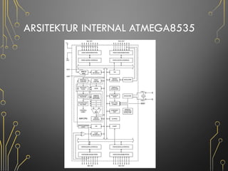 Comprehensive Overview of ATmega8535 Microcontroller Features and ...