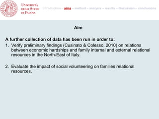 introduction – aims – method – analysis – results – discussion – conclusions




                                        Aim

A further collection of data has been run in order to:
1. Verify preliminary findings (Cusinato & Colesso, 2010) on relations
   between economic hardships and family internal and external relational
   resources in the North-East of Italy.

2. Evaluate the impact of social volunteering on families relational
   resources.
 