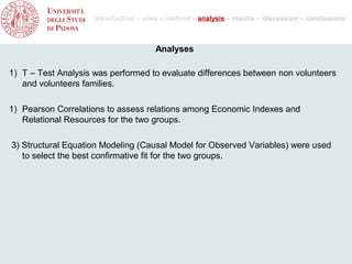 introduction – aims – method – analysis – results – discussion – conclusions



                                       Analyses

1) T – Test Analysis was performed to evaluate differences between non volunteers
   and volunteers families.

1) Pearson Correlations to assess relations among Economic Indexes and
   Relational Resources for the two groups.

3) Structural Equation Modeling (Causal Model for Observed Variables) were used
   to select the best confirmative fit for the two groups.
 