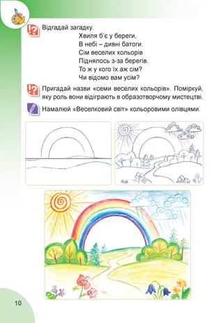 Відгадай загадку.
Хвиля б'є у береги,
В небі - дивні батоги.
Сім веселих кольорів
Піднялось з-за берегів.
То ж у кого їх аж сім?
Чи відомо вам усім?
Пригадай назви «семи веселих кольорів». Поміркуй,
яку роль вони відіграють в образотворчому мистецтві.
Намалюй «Веселковий світ» кольоровими олівцями.
10
 