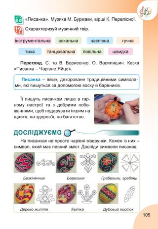 «Писанка». Музика М. Бурмаки, вірші К. Перелісної.
Схарактеризуй музичний твір.
інструментальна вокальна наспівна гучна
тиха танцювальна повільна швидка
Перегляд. С. та В. Борисенко, О. Василишин. Казка
«Писанка - Чарівне Яйце».
Ґ------------------------------------------------------------------------------------------------------------------------------------------------------------------------------------------------ ч
Писанка - яйце, декороване традиційними символа­
ми, які пишуться за допомогою воску й барвників.
_
_______________________________________________________________________ 7
Її пишуть писачком лише в гар­
ному настрої та з добрими поба­
жаннями, щоб подарувати іншим на
щастя, на здоров'я, на багатство.
ДОСЛІДЖУЄМО СГ............
На писанках не просто чарівні візерунки. Кожен із них -
символ, який має певний зміст. Досліди символи писанок.
Безкінечник Берегиня Грабельки, гребінці
Дерево життя Квітка Дубовий листок
105
 