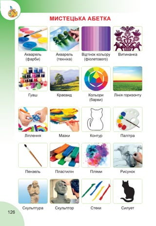 Акварель
(фарби)
МИСТЕЦЬКА АБЕТКА
Акварель
(техніка)
Відтінок кольору
(фіолетового)
Витинанка
Гуаш Краєвид Лінія горизонту
Кольори
(барви)
Ліплення Мазки Контур Палітра
Пластилін Плями Рисунок
Скульптура Силует
126
 