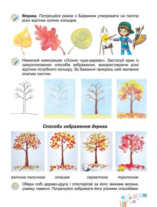 11
а а. Потренуйся разо з арвико утвор вати на палітрі
різні відтінки осінніх кольорів.
На ал й ко пози і «Осінн чудо дерево». Застосуй один із
запропонованих способів зобра ення використову чи різні
відтінки потрібного кольору. За ба ання прикрась свій ал нок
опали листя .
Способи зображення дерева
ватно а и ко о ів ем серветко оро оном
Обери собі дерево друга і спостерігай за його з іна и восени
узи ку навесні. Потренуйся зобра ати його різни и способа и.
 