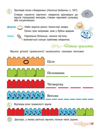 17
Заспівай пісн « аринки» отни додаток с. 10 .
твори « узичні картини» х аринок відповідно до
вір ів приду ай елоді створи звуковий супровід
або інс еніза і .
форте Небо вкрили рясно те но сірі х ари.
Грізно грі загри ав ов у бубни вдарив.
піано Гарненька біленька неначе пір їнка
вс іха ться сон грайлива х аринка
вуки різної тривалості запису т такими нотами:
Відтвори різні тривалості звуків.
осліди у яко у регістрі звучать голоси твоїх рідних.
Íîòíà ãðàìîòà
іла
оловинна
етвертна
Вос ма
Грізно грі загри ав ов у бубни вдарив.
 