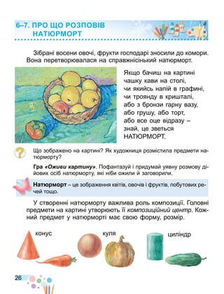 26
Зібрані восени овочі рукти господарі зносили до ко ори.
Вона перетвор валася на справ нісінький нат р орт.
Як о бачи на картині
ча ку кави на столі
чи якийсь напій в гра ині
чи троянду в кри талі
або з бронзи гарну вазу
або гру у або торт
або все о е відразу
знай е зветься
НА МО .
о зобра ено на картині Як худо ни я роз істила пред ети на
т р орту
Г а «Оживи картину». По антазуй і приду ай уявну роз ову ді
йових осіб нат р орту які ніби о или й заговорили.
У створенні нат р орту ва лива роль ко пози ії. Головні
пред ети на картині утвор ть її ком о и і ни ентр Ко
ний пред ет у нат р орті а сво ор у роз ір.
а ю м е зобра ення квітів овочів і руктів побутових ре
чей то о.
конус куля иліндр
О О О О
АТ МО Т
 