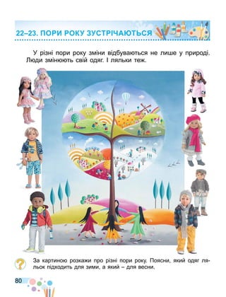 80
У різні пори року з іни відбува ться не ли е у природі.
ди з ін ть свій одяг. І ляльки те .
За картино розка и про різні пори року. Поясни який одяг ля
льок підходить для зи и а який для весни.
О И ОК СТ А Т С
 