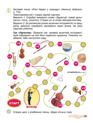 91
Заспівай пісн « ізні барви у природи» отни додаток
с. 110 .
Поекспери ентуй і створи звукові картини.
аріант пробуй ви овити слова «Здрастуй новий день»
у но ти о о е ки . твори на і слова елоді поспівку.
аріант За допо ого різних узичних інстру ентів та пред
етів довкілля спробуйте відтворити звуки різних пір року
ру ова ро ота .
Г а Оркестр». Правила гри: називай узичний інстру ент
який зобра ено на полі біля червоного кру ечка. По илка по
збавля тебе наступного ходу.
СТАРТ
ФІНІ
+2
+2
+2
+3
+3
+3
+3
+3
+1
+1
+1
+1
твори икл з ул блених пісень обери спільну те у.
 