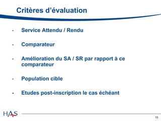 Critères d’évaluation
-

Service Attendu / Rendu

-

Comparateur

-

Amélioration du SA / SR par rapport à ce
comparateur
...