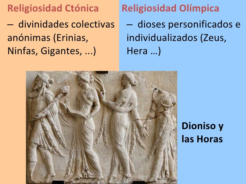 Mitología y Religión en la Grecia Antigua