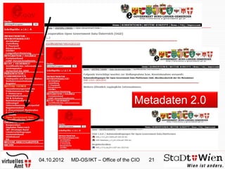 Metadaten 2.0




04.10.2012   MD-OS/IKT – Office of the CIO   21
 
