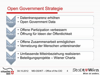 Open Government Strategie

          • Datentransparenz erhöhen
Phase 1   • Open Government Data

          • Offene Partizipation verbessern
Phase 2   • Öffnung für Ideen der Öffentlichkeit

          • Offene Zusammenarbeit ermöglichen
Phase 3   • Vernetzung der Menschen untereinander

          • Umfassende Miteinbeziehung realisieren
Phase 4   • Beteiligungsprojekte – Wiener Charta


          04.10.2012   MD-OS/IKT – Office of the CIO   4
 