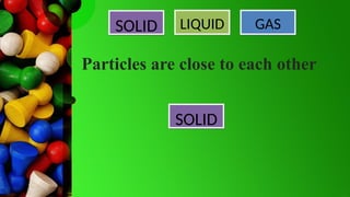 SOLID LIQUID GAS
Particles are close to each other
SOLID
 