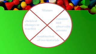 Mixture
combination
of two materials
chemical
changes or
reaction
common
and
observable
mixture
 