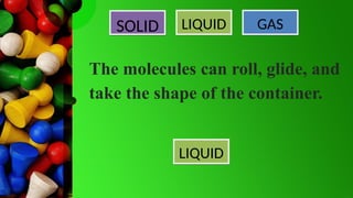 SOLID LIQUID GAS
The molecules can roll, glide, and
take the shape of the container.
LIQUID
 