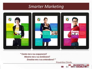 Smarter Marketing

“ Conte-me e eu esquecerei!
Mostre-me e eu lembrarei!
Envolva-me e eu entenderei! ”
Provérbio Chinês

 