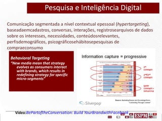 Pesquisa e Inteligência Digital
Comunicação segmentada a nível contextual epessoal (hypertargeting),
baseadaemcadastros, conversas, interações, registrosearquivos de dados
sobre os interesses, necessidades, conteúdosrelevantes,
perfisdemográficos, psicográficosehábitosepesquisas de
compraeconsumo
Behavioral Targeting
“New media mean that strategy
evolves as consumers interact
with brands, which results in
redefining strategy for specific
micro-segments”

Vídeo:BePartoftheConversation: Build YourBrandwithFacebook

 