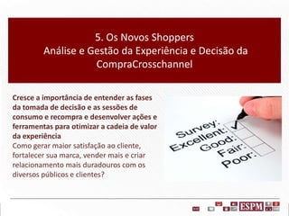 5. Os Novos Shoppers
Análise e Gestão da Experiência e Decisão da
CompraCrosschannel
Cresce a importância de entender as fases
da tomada de decisão e as sessões de
consumo e recompra e desenvolver ações e
ferramentas para otimizar a cadeia de valor
da experiência
Como gerar maior satisfação ao cliente,
fortalecer sua marca, vender mais e criar
relacionamento mais duradouros com os
diversos públicos e clientes?

 