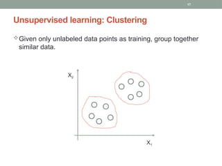 17
Unsupervised learning: Clustering
Given only unlabeled data points as training, group together
similar data.
X2
X1
 