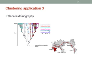 24
Genetic demography
Clustering application 3
 