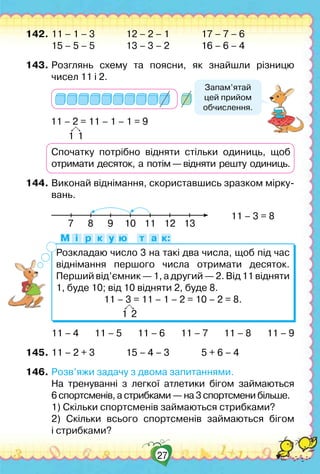 27
142.	11 – 1 – 3	 	 12 – 2 – 1	 	 17 – 7 – 6
	 15 – 5 – 5	 	 13 – 3 – 2	 	 16 – 6 – 4
143.	Розглянь схему та поясни, як знайшли різницю	
чисел 11 і 2.
	
	 11 – 2 = 11 – 1 – 1 = 9
1 1
	 Спочатку потрібно відняти стільки одиниць, щоб
отримати  десяток,  а  потім—відняти  решту  одиниць.
144.	Виконай віднімання, скориставшись зразком мірку­
вань.
	
7 9 10 12 138 11
          
11 – 3 = 8	
	 11 – 4       11 – 5       11 – 6       11 – 7       11 – 8       11 – 9
145.	11 – 2 + 3 	 	 15 – 4 – 3 	 	 5 + 6 – 4
146.	Розв’яжи задачу з двома запитаннями.
	 На тренуванні з легкої атлетики бігом займаються	
6 спортсменів, а стрибками — на 3 спортсмени більше.
	 1) Скільки спортсменів займаються стрибками?
	 2) Скільки всього спортсменів займаються бігом	
і стрибками?
Запам’ятай	
цей прийом	
обчислення.
Розкладаю число 3 на такі два числа, щоб під час
віднімання першого числа отримати десяток.
Перший від’ємник — 1, а другий — 2. Від 11 відняти
1, буде 10; від 10 відняти 2, буде 8.
11 – 3 = 11 – 1 – 2 = 10 – 2 = 8.
1 2
М і р к у ю т а к:
 