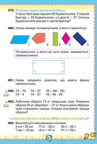 81
479.	Розв’яжи задачу двома способами.
	 У трьох бригадах працює 80 будівельників. У першій
бригаді — 32 будівельники, а в другій — 27. Скільки
будівельників працює в третій бригаді?
480.	Назви номери чотирикутників, у яких є прямий кут.
                             
1                         2               3            4                        5
	 Чотирикутник, у якого всі кути прямі, назива­ється
прямокутником.
481.	Назви предмети довкілля, що мають форму
прямокутника.
482.	74 – 70	 74 – 37	 76 – (40 – 25)
	 74 – 4	 74 – 27	 76 – 40 – 25
483.	Робітники зібрали 75 кг лікарських трав. Ромашки
зібрали 25 кг, звіробою — 37 кг. Решту маси зібраних
трав становила череда. Скільки кілограмів череди
зібрали?
484.	Виконай дії з іменованими числами.
	 5 см + 25 см	 77 кг – 39 кг	 50 л – 25 л
	 7 мм + 19 мм	 18 кг + 47 кг	 21 л + 29 л
 