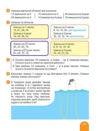 Запиши вирази й обчисли їхні значення.
12 зменшити на 4 15 зменшити на З
20 зменшити на 4
Запиши та обчисли.
12 зменшити в 4 рази
20зменшити в 4 рази
15 зменшити в 3 рази
(---------------------------------------------------- 
Зменш на 7 числа:
12,21,28,34.
Зменшу 4 рази:
16,20,36,32.
V ________________ /
Зменш на 2 числа:
8, 10, 16, 20. (дія віднімання)
Зменш у 2 рази:
16, 10, 12, 18. (дія ділення)
Зменш на О числа:
30,50,60,70.
Зменш у рази числа:
21,24, 15, 12.
Зменш на 3 числа:
6,9, 12, 15, 18.
Зменш у 3 рази:
15, 18,21,24.
А. Оксана вирізала 12 сніжинок, а Софія — на 4 сніжинки менше.
Скільки всього сніжинок вирізали дівчатка?
Б. Іван вирізав 12 сніжинок, а Гнат — у 4 рази менше. Скільки
всього сніжинок вирізали хлопчики?
Кіносеанс триває 1 годину та ще півгодини
хвилин триває кіносеанс?
без 5 хвилин. Скільки
З поверхні води дельфін пірнув
на глибину 6 м і піднявся знову
на поверхню. А потім вистрибнув
з води на 2 м вгору і знову пірнув
у море на таку саму глибину,
як першого разу. Яку відстань
подолав дельфін, щоб опинитися
вдруге на глибині 6 м?
і
і
і
І
і
1
 