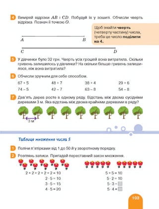 Виміряй відрізки АВ і СВ. Побудуй їх у зошиті. Обчисли чверть
відрізка. Познач її точкою О.
А
Щоб знайти чверть
(четверту частину) числа,
треба це число поділити
на 4.
С В
У дівчинки було 32 грн. Чверть усіх грошей вона витратила. Скільки
гривень залишилось у дівчинки? На скільки більше гривень залиши­
лося, ніж вона витратила?
Обчисли зручним для себе способом.
67 + 5 48 + 7 38 + 4 29 + 6
74-5 42-7 63- 8 54 -8
Дев’ять дерев росте в одному ряду. Відстань між двома сусідніми
деревами 3 м. Яка відстань між двома крайніми деревами в ряду?
Таблиця множення числа 5
Полічи п ’ятірками від 1 до 50 й у зворотному порядку.
Розглянь записи. Пригадай переставний закон множення,
«у «у ?у »у •••«*
2+2+2+2+2=10 5+5=10
2- 5=10
3- 5=15
4- 5 = 20
5-2= 10
5-з=а
5-4 = І
 
