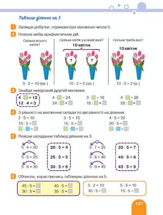 Таблиця ділення на 5
Запиши добутки, отримані при множенні числа 5.
Поясни вибір арифметичних дій.
Знайди невідомий другий множник.
р □=12Ч| 4-0 = 24 3-0=18
>Ч12:4 = 3ХІ 24:0 = 0 18:0 = 0
4-0=28
28:0 = 0
З рівності на множення склади по дві рівності на ділення.
2-5= 10
10:5 =
0:0 = 0
3-5= 15
15:5 = 0
0:0 = 0
4-5 = 20
20:5 = 0
0:0 = 0
Поясни складання таблиці ділення на 5.
5 • 4 = 20
г-----------------
5-5 = 25
І
І
І
І
І
20 : 5 = 4 І
25 : 5 = 5 |
5 • 7 = 35
5 • 8 = 40
5-6 = 30
І І
І І
І 30 :5 = 6 І
___
[ 35 : 5 = 7
| 40 : 5 = 8
І
І
І
І
І
5-9 = 45
Обчисли, користуючись таблицею ділення на 5.
45:5 =
30:5 =
40:5 =
35 : 5 =
5-2 = 10 5-3=15
10:5= 15:5 =
Ч___________ _______ /
 