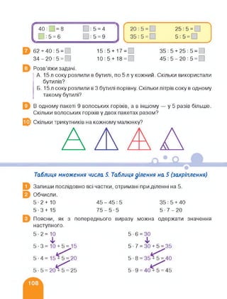 40:П=8 0:5 = 4 1
I -:5=6 С:5=9 1
25 : 5 = □
5:5 = 0
__________________✓
62 + 40:5 = 4 15:5+17 = 35:5 + 25:5 = 4
34-20:5 = 71 10:5+ 18= 45:5-20:5 =
Розв’яжи задачі.
А. 15 л соку розлили в бутилі, по 5 л у кожний. Скільки використали
бутилів?
Б. 15 л соку розлили в 3 бутилі порівну. Скільки літрів соку в одному
такому бутилі?
В одному пакеті 9 волоських горіхів, а в іншому — у 5 разів більше.
Скільки волоських горіхів у двох пакетах разом?
Скільки трикутників на кожному малюнку?
АЛАД
жV
Таблиця множення числа 5. Таблиця ділення на 5 (закріплення)
Запиши послідовно всі частки, отримані при діленні на 5.
Обчисли.
5-2+ 10 45-45:5 35:5 + 40
5-3+15 75-5-5 5-7-20
Поясни, як з попереднього виразу можна одержати значення
наступного.
5-2= 10
Ф
5-6 = 30
Ф
5-7 = 30 + 5 = 35
 