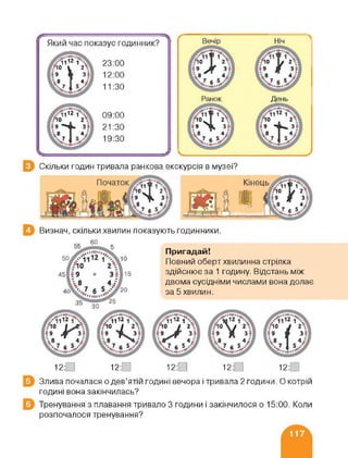Скільки годин тривала ранкова екскурсія в музеї?
Визнач, скільки хвилин показують годинники.
12: 12:
Пригадай!
Повний оберт хвилинна стрілка
здійснює за 1 годину. Відстань між
двома сусідніми числами вона долає
за 5 хвилин.
12: 12:Г
Злива почалася о дев'ятій годині вечора і тривала 2 години. О котрій
годині вона закінчилась?
Тренування з плавання тривало 3 години і закінчилося о 15:00. Коли
розпочалося тренування?
 