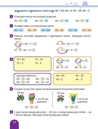Додавання і віднімання чисел виду 46 + 20; 46 + 2; 46 - 20; 46-2
0 Розклади числа на розрядні доданки.
45 = 1 + 36= + 65 = 1 + 93= +
5 Знайди суми, а потім різниці чисел.
30 + 10 30- 10 60 + 20 60-20 50 + 30 50-30
Е> Поясни способи додавання і віднімання чисел. Заверши обчис­
лення.
47 + 20 = 60 + 7 = □
47 + 2 = 40 + 9 = □
47 - 20 = 20 + 7 =
В
г
74 + 20 74-20
74 + 2 74-2
<_____________
56 + ЗО = 56 - ЗО = [
/"Ы Г1
56 + 3 = О 56 - 3 =
V
Доповни рівності.
56+ =66 45-0=15
56+ =57 45-і = 42
У
46 + 30 46-30
X
46 + 3 46-3
Склади і розв’яжи задачі за малюнками й опорними записами.
23 грн
?, на 20 грн
дорожче
23 грн
да
)
?, на 2 грн
дорожче
23 + 0 = 0 23 + 0 = 0
0 Ціна пачки корму для котів — 24 грн, а пачки корму для собак — на
40 грн більше. Яка ціна пачки корму для собак?
 