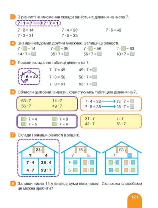 З 3 рівності на множення склади рівність на ділення на число 7.
7-2= 14 7-4 = 28 7-6 = 42
7-3 = 21 7-5 = 35
Знайди невідомий другий множник. Запиши ці рівності.
7-0=14 7-0 = 35 7-0 = 56 7-0=63
14: 7 = О 35:7 = 0 56:7= 63:7 = 0
Поясни складання таблиці ділення на 7.
7 • 7 = 49
7 • 8 = 56
7 - 9 = 63
49:7 = 0
56:7=0
63:7 =
Обчисли (доповни) вирази, користуючись таблицею ділення на 7.
г
63:7 14:7
56:7 49 : 7
7-4 = 28---------->28:7 = 0
7-5 = 35---------->35:7 = 0
□ :7 = 4 Г : 7 = 8
□ : 7 = 5 . : 7 = 6
21:7 7:7
42:7 63 : 7
к_ ___
Склади і запиши рівності в зошиті.
7 4 28:4
4 7 28 7
7-й
5-В []•□
Запиши число 14 у вигляді суми двох чисел. Скількома способами
це можна зробити?
 