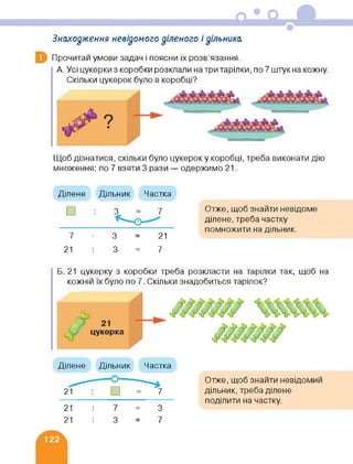 Знаходження невідомого діленого і дільника
Прочитай умови задач і поясни їх розв’язання.
А. Усі цукерки з коробки розклали на три тарілки, по 7 штук на кожну.
Скільки цукерок було в коробці?
Щоб дізнатися, скільки було цукерок у коробці, треба виконати дію
множення: по 7 взяти 3 рази — одержимо 21.
Ділене Дільник Частка
7 3 = 21
21 : 3 = 7
Отже, щоб знайти невідоме
ділене, треба частку
помножити на дільник.
Б. 21 цукерку з коробки треба розкласти на тарілки так, щоб на
кожній їх було по 7. Скільки знадобиться тарілок?
Ділене Дільник Частка
2і"^ □ "^7
21 : 7 = З
21 : 3 = 7
Отже, щоб знайти невідомий
дільник, треба ділене
поділити на частку.
 