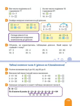 Яке число поділили на 5
і одержали 7?
□ :5 = 7
7-5 = 1
На яке число поділили 18
і одержали 9?
18:0 = 9
18:9 =
Знайди невідомі компоненти дії ділення.
0:2 = 8 15:3 = 0
8-2 = 0 3-5 = 0
Склади рівності на
знаходження невідомих
компонентів дії ділення.
□ :4=7 48:1 =6
V
Обчисли, не користуючись таблицями ділення. Який вираз тут
«зайвий» і чому?
27:3 24:4 25:5 40:40
16:2 40:5 36:4 30:5
Таблиці множення числа 8 і ділення на 8 (ознайомлення)
Полічи вісімками від 8 до 80; від 80 до 8.
Використай переставний закон множення.
2- 8=16 8-0= 5-8 =40
3- 8 = 24 8 - 0 = 6-8 =48
4- 8 = 32 8-0 = 0 7-8 =56
8-0 = 0
8-0=0
8'0 = 0
Заверши складати в зошиті таблицю множення числа 8.
і і
І По 8 взяти 8 разів: 84-8 + 8 + 8 + 8 + 8 + 8 + 8 = 64
 