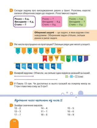 Склади задачу про висаджування дерев у ґрунт. Розглянь короткі
записи обернених задач до поданої. Розв’яжи всі задачі.
/----------------------------
Росло — 5 д.
Висадили — 4 д.
Стало
Росло — ?
Висадили — 4 д.
Стало — 9 д.
Росло — 5 д.
Висадили — ?
Стало — 9 д.9■
Обернені задачі — це задачі, в яких відоме стає
невідомим. Обернених задач стільки, скільки
даних в умові задачі.
Які числа пропущено на прапорцях? Запиши ряди цих чисел у зошиті.
з 9 12
й
18
18
24
16
6 81
888 8 8Виміряй відрізки. Обчисли, на скільки один відрізок довший за інший.
•------------------------ * □ - ■ = □ (см)
0 У Павла 13 грн. Чи достатньо в нього грошей на покупку кексу за
7 грн і пакетика соку за 3 грн?
Віднімання чисел частинами від числа 11
Знайди значення виразів.
12- 2 14-4
13- 3 11-1
17-7 18-8
15- 5
16- 6
19-9
 