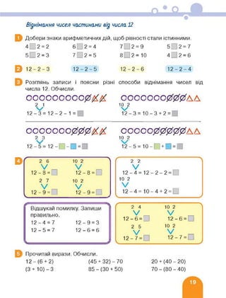 Віднімання чисел частинами від числа 12
Добери знаки арифметичних дій, щоб рівності стали істинними.
402 = 2 6 2 = 4 7 2 = 9 5 _ 2 = 7
5 2 = 3 702 = 5 8 2= 10 4 2 = 6
0 12-2-3 12-2-5 12-2-6 12-2-4
Розглянь записи і поясни різні способи віднімання чисел від
числа 12. Обчисли.
ООООООООО0ХХ ооооооо000дд
2 1 10 2
X/ X/
12-3 = 12-2 -1=1 12-3 = 10-3 + 2 =
0000000000^
2 з
12-¥=12- -■ = ■
ООООО00000ДД
1° ?
і2-5=ю-и+и=:
Оґ
Ч
2 6 10 2
V V „
12-8 = 12-8 =
2 7 10 2
V V
12-9 = 12-9 =
2 2
V _
12-4 = 12-2-2 =
10 2
V
12-4= 10-4 + 2 =
X г X
Ґ
У
X
Відшукай помилку. Запиши
правильно.
12-4 = 7
12-5 = 7
12-9 = 3
12-6 = 6
2 4
V _
12-6 = ! .
2 5
V
12-7 =
10 2
V _
12-6 =
10 2
12-7 = 0
_____________ /Ч
Прочитай вирази. Обчисли.
12-(6+ 2) (45+ 32)-70
(З+ 10)-3 85-(ЗО+ 50)
20 + (40 - 20)
70-(80-40)
 