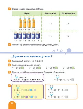 Склади задачі заданими таблиці.
■
1л 1л1л 1л
330333 ?З л
Із семи однакових паличок склади два квадрати.
Додавання чисел частинами до числа 7
Ц Зменш на 3 числа: 4, 5, 6, 7, 8, 9.
Запиши склад чисел у зошиті.
4 — це 3 і | ]; 7 — це 3 і ]; 8 — це 3 і ]; 9 — це 3 і ].
Поясни спосіб додавання чисел. Заверши обчислення.
х—3““  3 2
і V десяток • V _
»ч7 + 4 = (7 + 3) + 1 = 10+1 = 11 7 + 5 = (7 + 3)+ 2 = 0
 